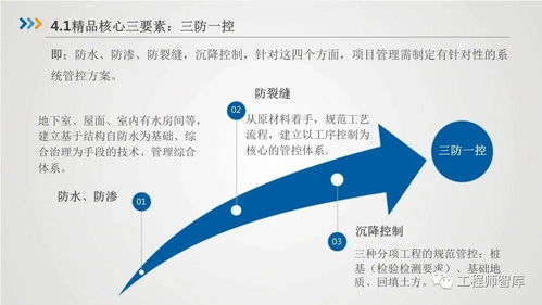 房屋建筑工程质量与精品工程管理的核心要点及工程技术服务支撑