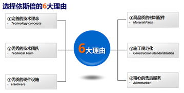 苏州工业污水处理工程公司 专业的工程管理服务，守护绿色生态