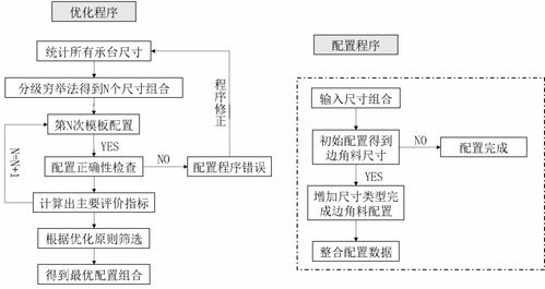 泉州湾跨海大桥 工程壮举与管理创新的交响——建设管理及技术创新深度访谈